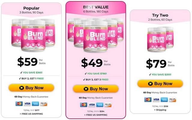 Burn Blend Australia Canada Does It Really Work? What To Know Before Using It?