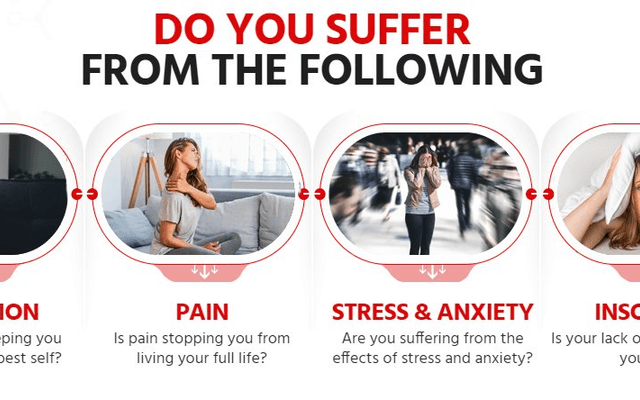 Tricolla Farms CBD Gummies Official Website, Improve Health & Helps In Pain Relief?