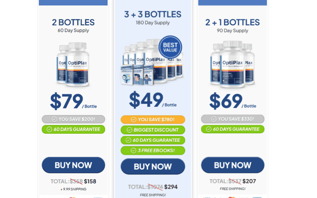 OptiPlax Reviews (Latest Investigation!) Is This Supplement Really Safe & Effective?