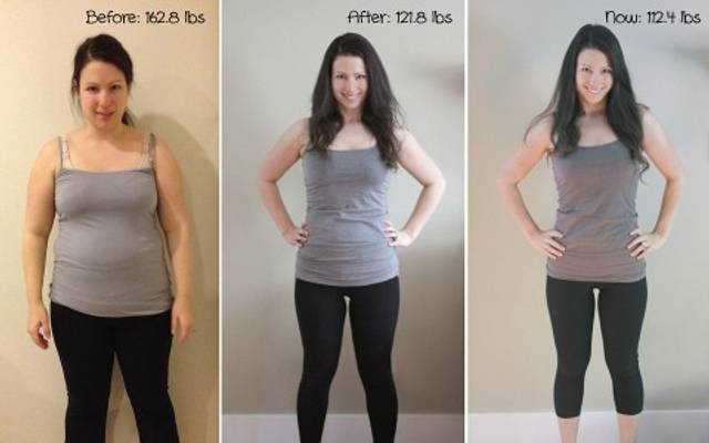 Ivitasana Capsules Ireland Ultimate Weight loss Secret Must Read