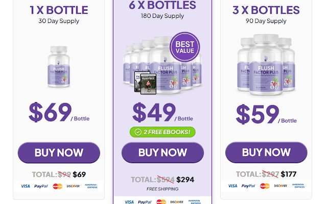 Flush Factor Plus Pros, Cons, and Everything You Should Know