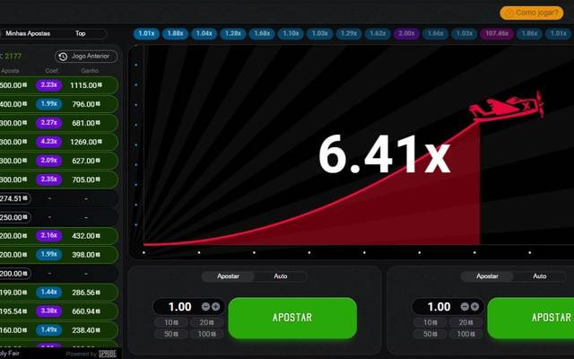 How To Read Multiplier Pattern in Aviator Online Game