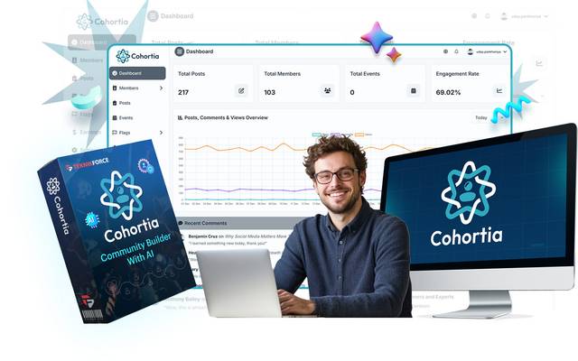 Cohortia Review All You Need for Cohort Success