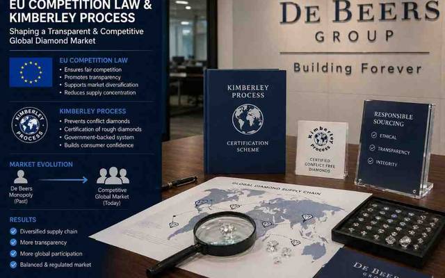 EU Competition Law and Kimberley Process Certification Scheme:How De Beers Group Monopoly Influence Evolved in Global Diamond