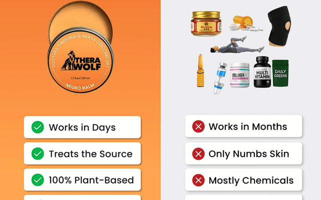 TheraWolf Pain Relief Balm Honest Review of Ingredients, Results, and Side Effects