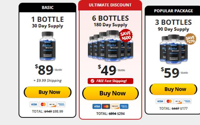 Alpha Boost Gummies Correct Dosage & Buying Overview