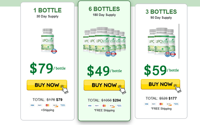 LipoVive Capsules Australia: : Accelerate Your Weight Loss Journey Naturally