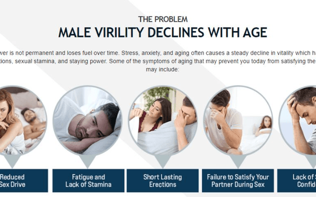Spider Sense Male Enhancement – Ultimate Male Vitality & Performance Support?