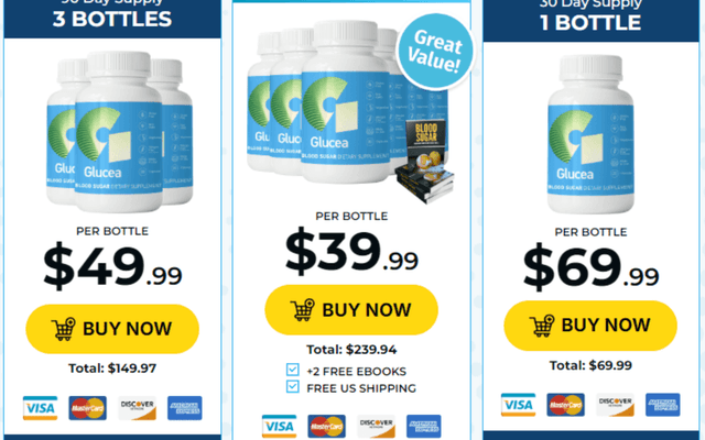 Glucea Blood Sugar™ Supplement Facts: What You Should Know Before Buying?