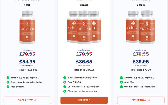 Vidalyn CBD UK Reviews: Price, Shark Tank, Ingredients and Side Effects?