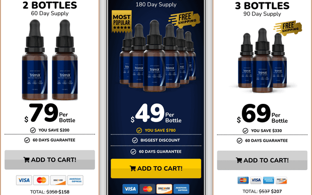 TrimX™ Reviews: Increases Energy and Supports Sustainable Weight Management