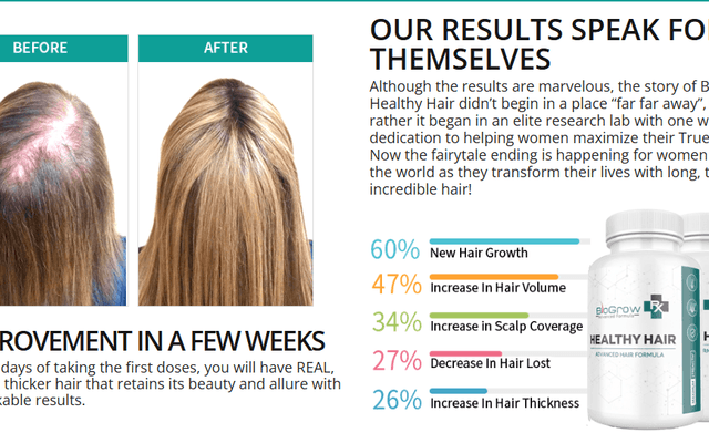 BioGrow RX Reviews—Is It Safe and Effective? User Opinion!