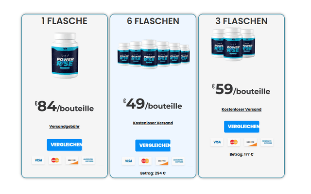 PowerRise Germany [GENUINE REPORT] Every Buyer Must Know Before Spending a Dime!!