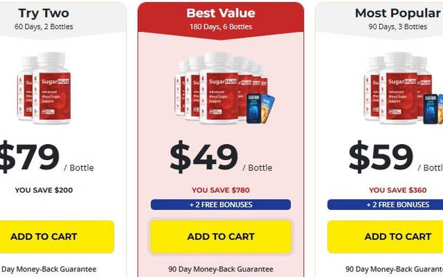 SugarMute Reviews: DNB Reviews – Does It Really Work as Advertised?