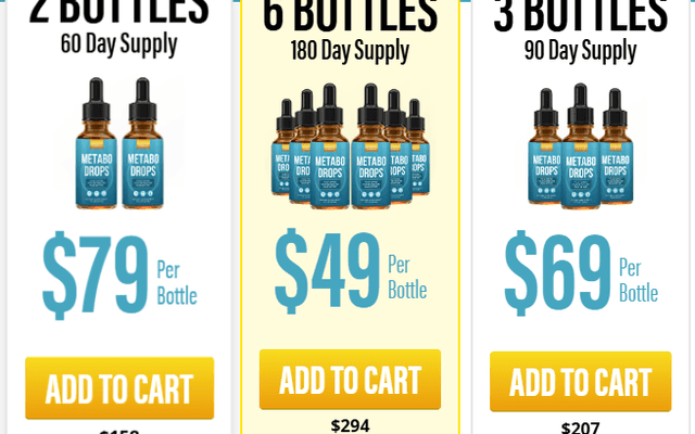 Metabo Drops: Activate a Stronger, Healthier You