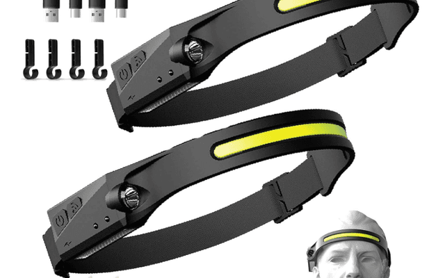 LumenLight LED Headlamp :-(Official Page) Price For Consumers!