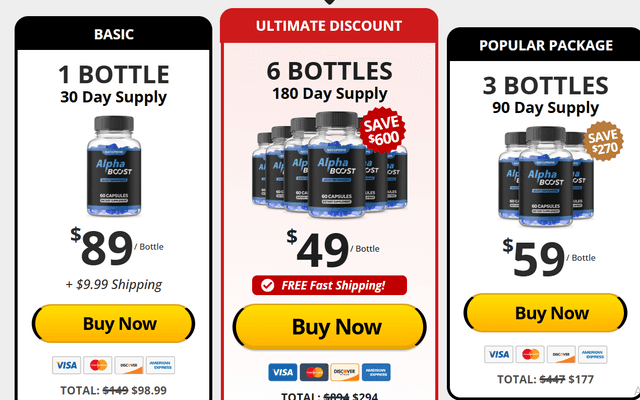 Alpha Boost Australia We Tested It For 90 Days - The Real Science Behind