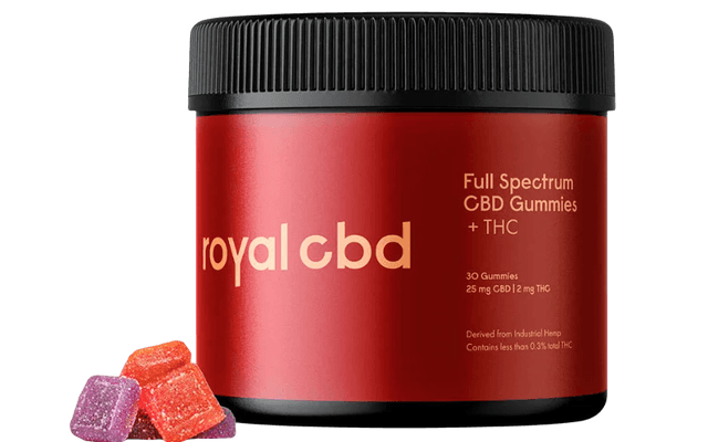Royal CBD Gummies : My Honest Review [legit or Scam]