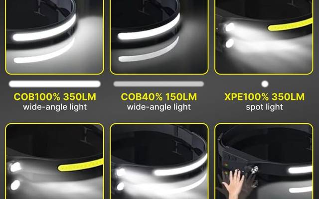 Othemo Headlamp 2026 Legit or Just Hype?