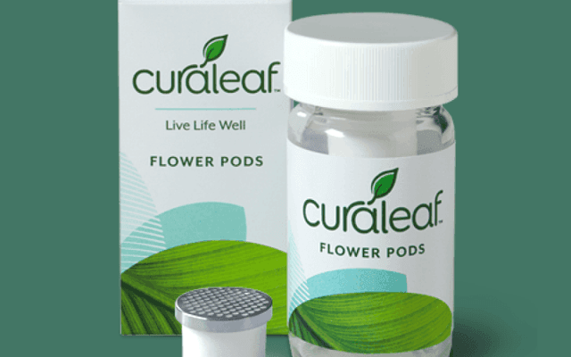 Curaleaf CBD Gummies UK Complete Overview for Readers Seeking Clear and Fact-Based Product Information