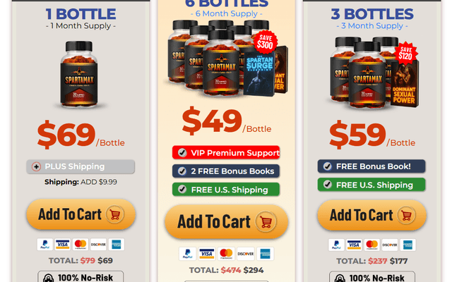 Spartamax Gummies Reviews - 1 Per Bottle $69 - 3 Bottle US $59 + Shipping + You Save $177!