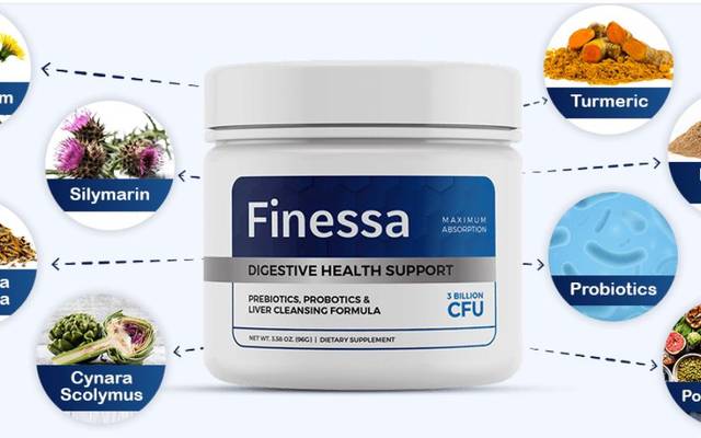 Finessa Reviews (NEW MEDICAL ALERT): The Mitochondria Supplement Doctors Now Urge People to Take Seriously