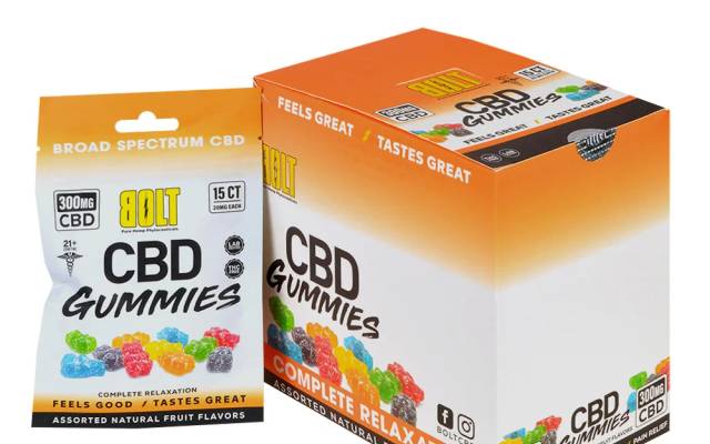 Bolt CBD Gummies (Scam Exposed) Reviews and Ingredients