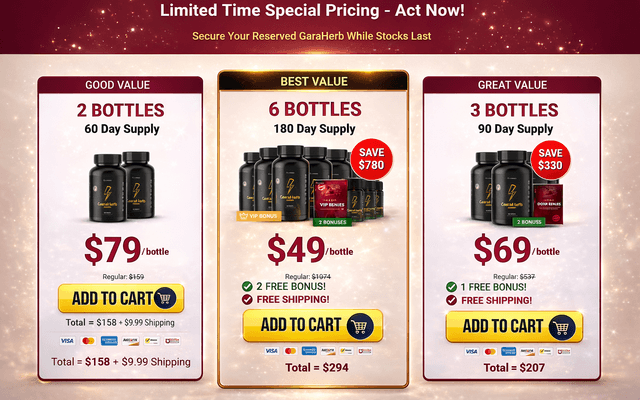 GaraHerb Reviews (2026 Expert Investigation) — Don’t Buy Before Reading These Shocking Findings!