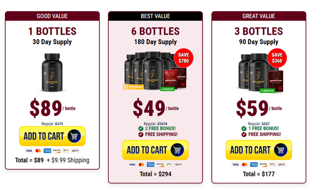 Garaherb Reviews - 1 Per Bottle $89 - 3 Bottle US $59 + Shipping + You Save $177!