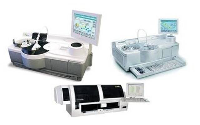 Coagulation Analyzer Market Size, Share and Trends Forecast 2025-2033