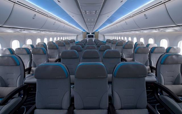 Aircraft Cabin Interior Market Size, Share, Growth, and Forecast 2025–2033