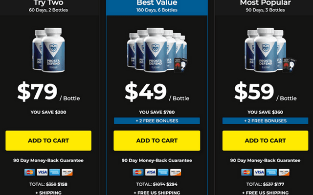 Prosta Defend US CA AU: The Male Support That is Becoming well known on the web!