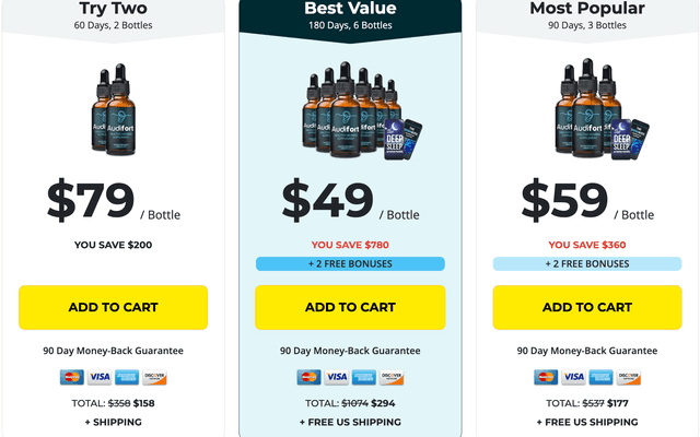 Audifort™ US CA AU Facts: How This Supplement Supports Hearing and Brain Function?