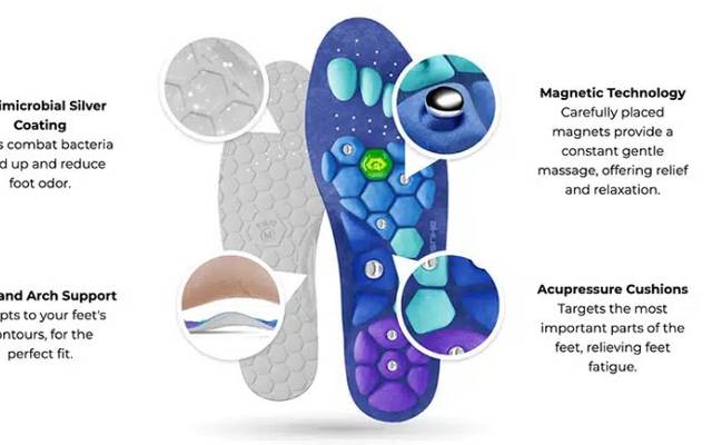 Akusoli Insoles - Magnetic Acupressure for Targeted Comfort Support