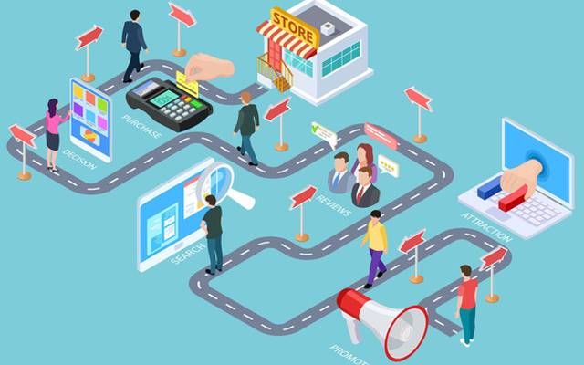 Why Customer Journey Mapping Matters for Service Businesses