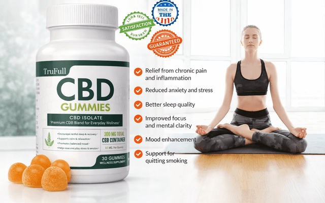 TruFull CBD Gummies Reviews: What Americans Should Know Before Buying in 2026