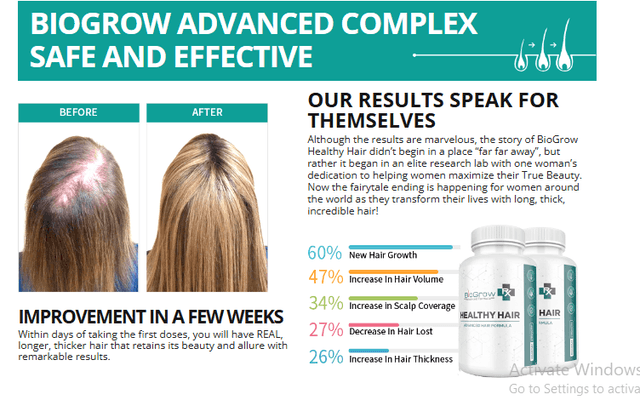 BioGrow RX Reviews – Is BioGrow RX Really Effective for Hair Growth in USA & Canada?