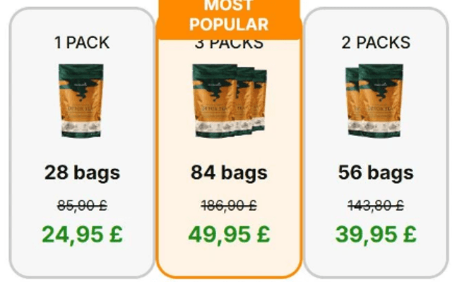 Serenatox Detox Tea UK – Long Detailed Review, Uses, Ingredients, Benefits & Buyer Insight