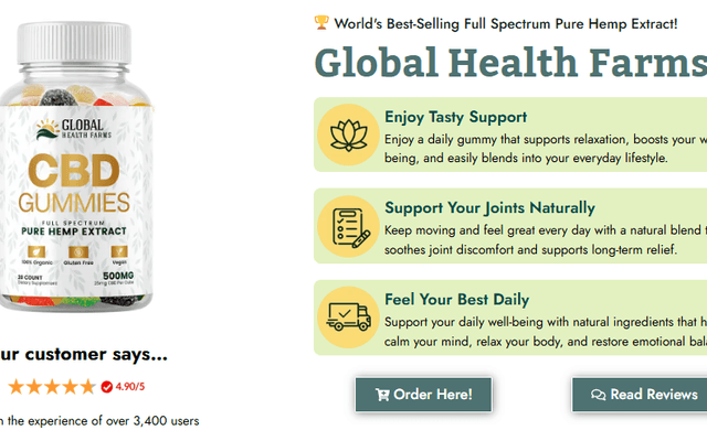 GlobAl HeAlth FarmS CBD@: Benefits, Ingredients, & HoNest User Experience Must Read!