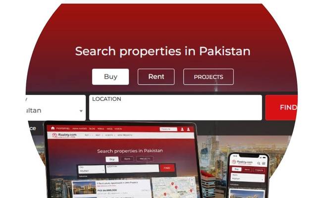 Classified Ads Site for Property in Pakistan