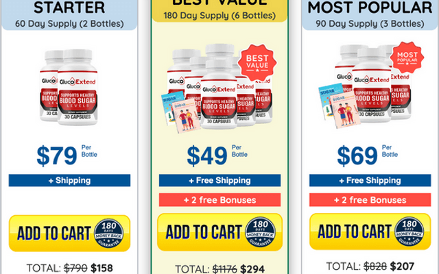 Gluco Extend™ Official: Supports Metabolic Health, Made in FDA-Registered USA Facilities