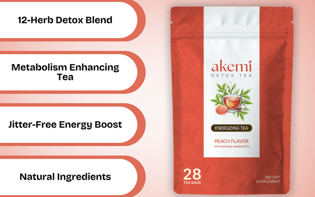 Akemi Detox Tea Canada: Review (2026) – Does It Really Work?