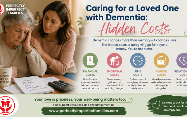 Caring for a Loved One with Dementia: Hidden Costs