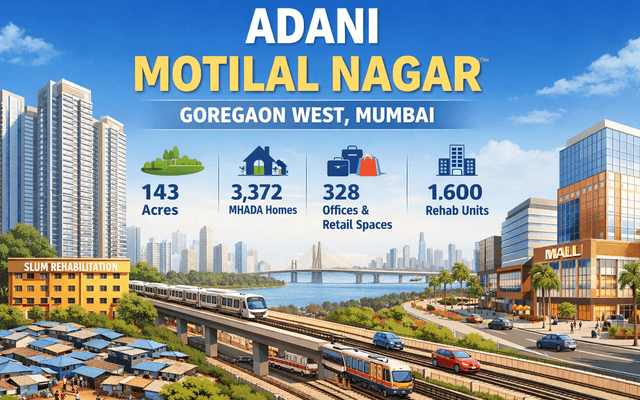 Adani Realty Projects – A New Benchmark in Planned Urban Growth