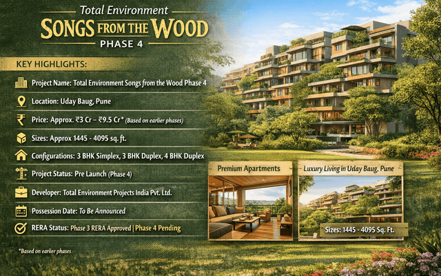 Luxury Living at Total Environment Songs From The Wood Uday Baug Pune