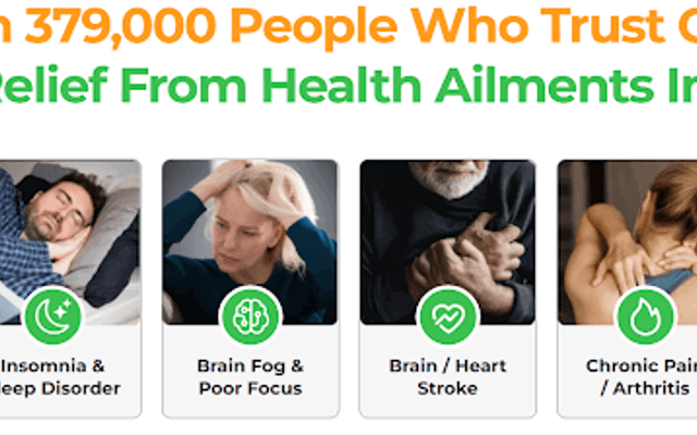 TruFull CBD Gummies Australia | Heart Health & Natural Energy Support