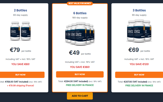 Vigueur Active France: Read Price List 2026 (We Tried It 365) My Honest Review!