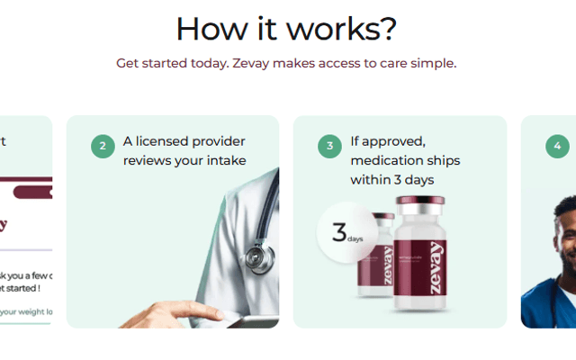 

Zevay Reviews Semaglutide & Tirzepatide | Trusted GLP-1 Weight Loss

