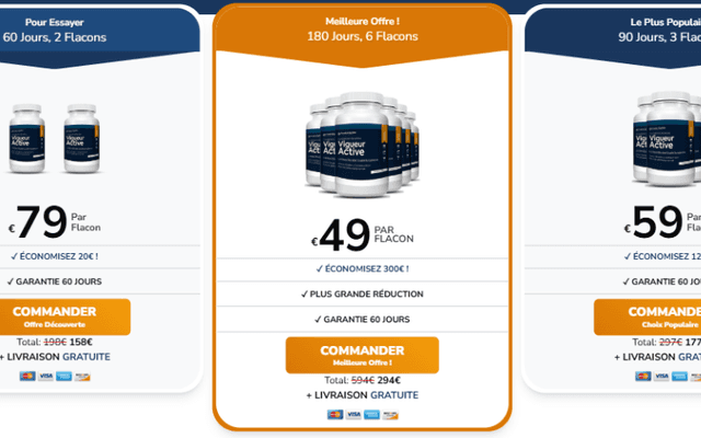 Vigueur Active Avis: Review 2026 🔥 Does It Really Work for Prostate Health & Night Urination?