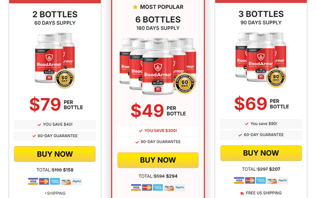 BloodArmor Blood Sugar Ingredients, Price & Where to Buy?